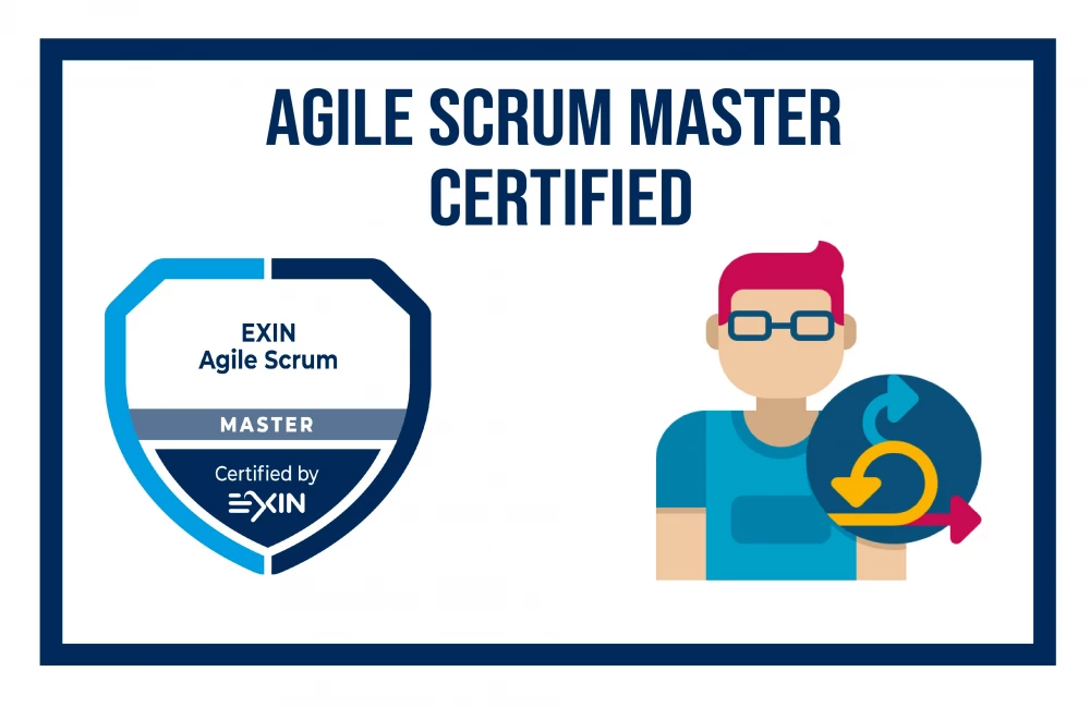 Agile Scrum Master – ASM